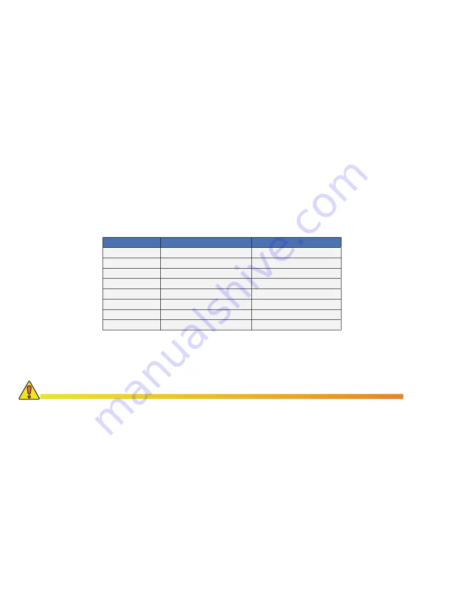 Alpha AlphaCell SMU-HR 12-100 Скачать руководство пользователя страница 10