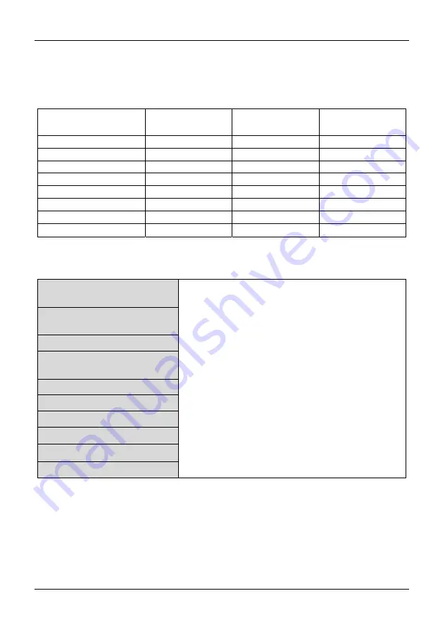 Alpha AS600M Series Manual Download Page 59