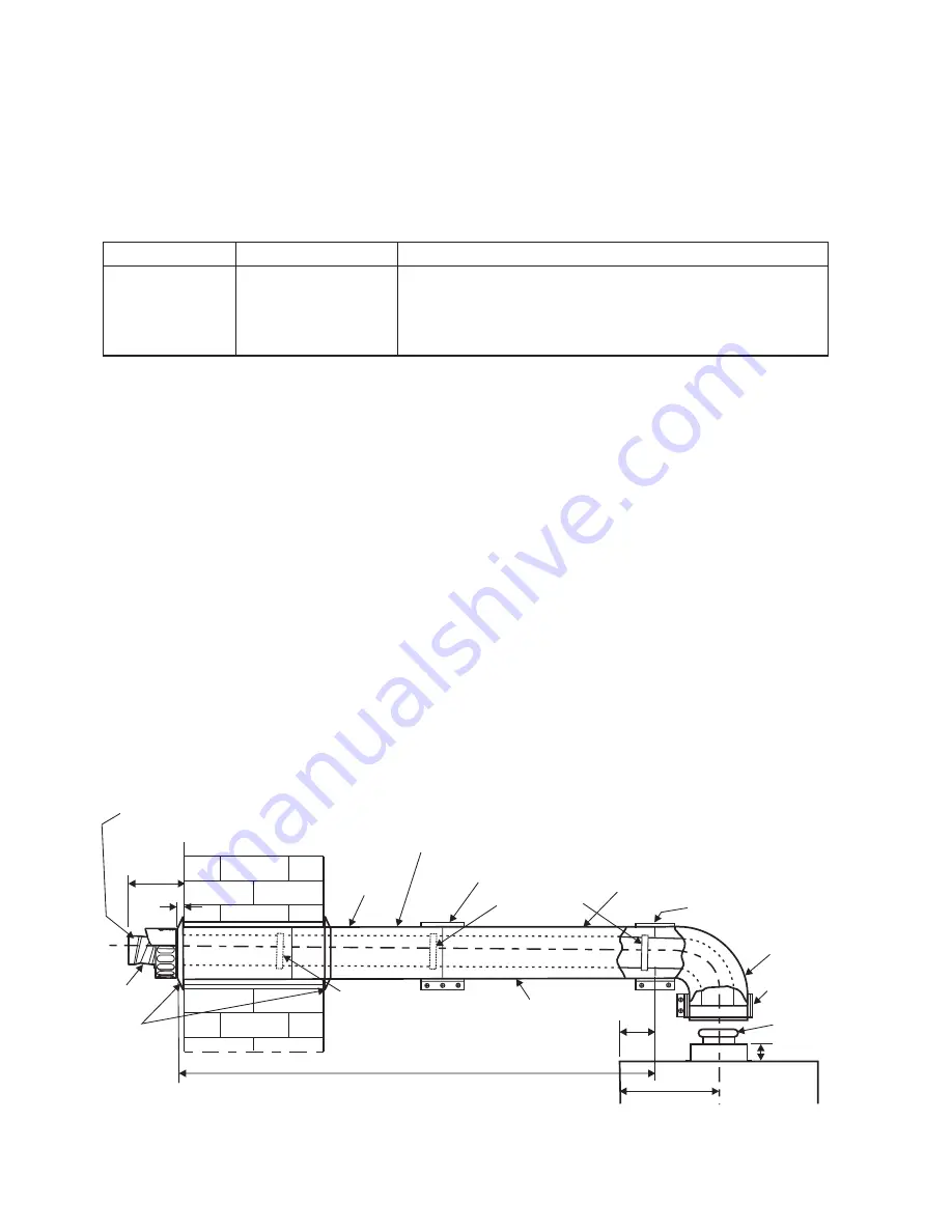 Alpha CD12S Installation And Servicing Instructions Download Page 18