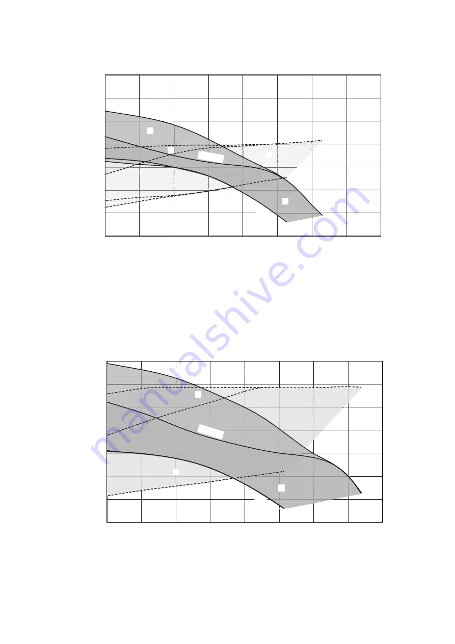 Alpha E-Tec Plus 28 Installation And Servicing Instructions Download Page 7