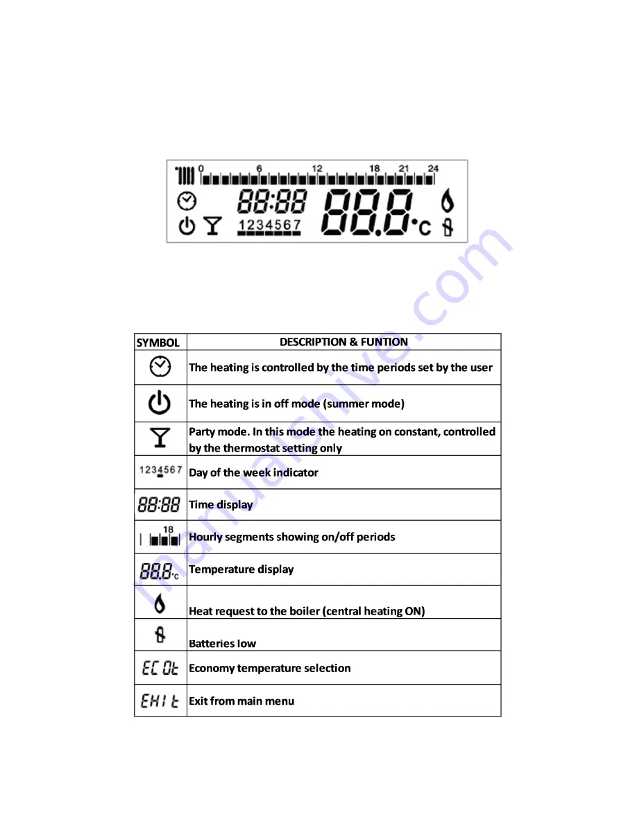 Alpha Easy-Stat 7.2000050 Скачать руководство пользователя страница 4