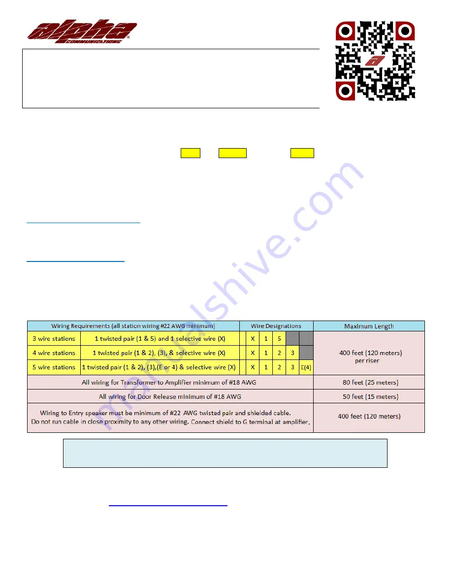 Alpha IA543 Installation & Configuration Manual Download Page 1