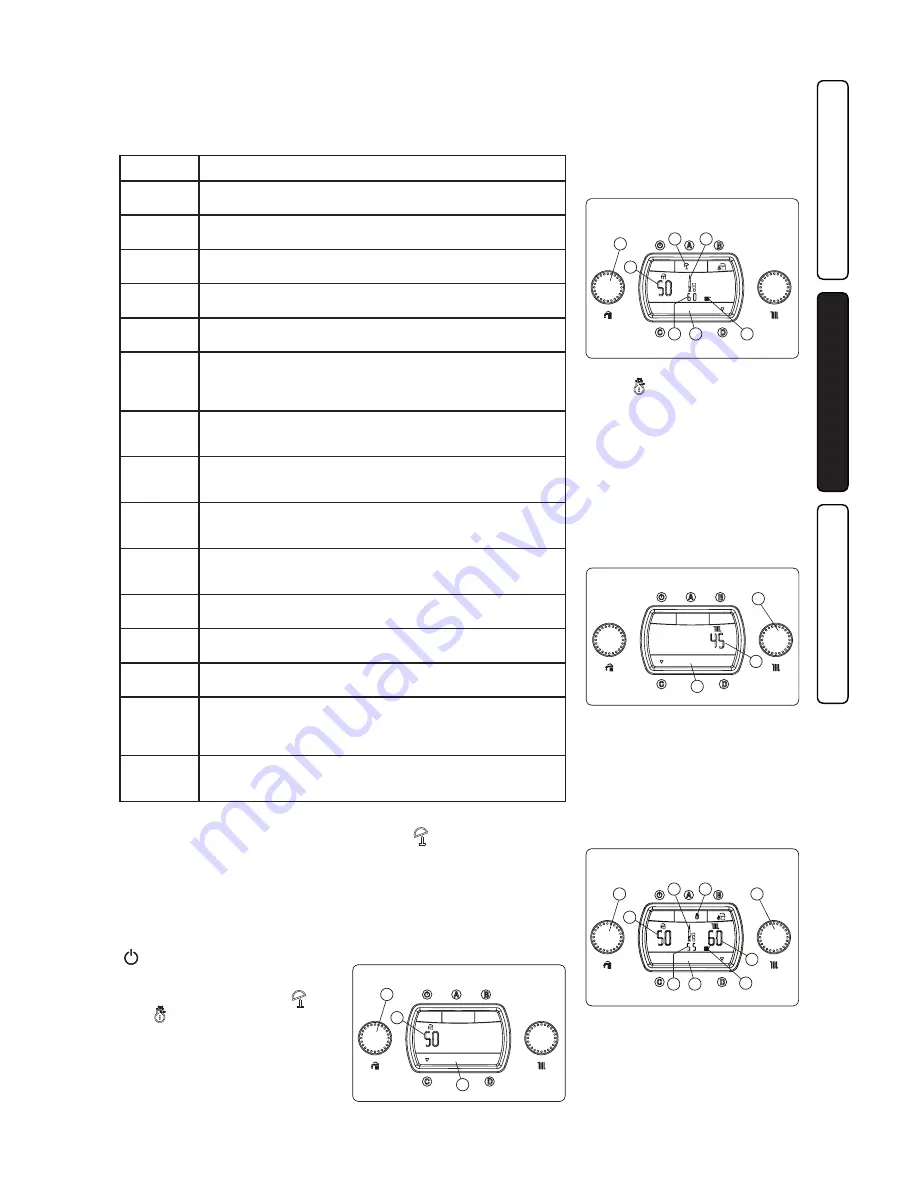 Alpha InTec 50CS Installation, User And Servicing Instructions Download Page 17