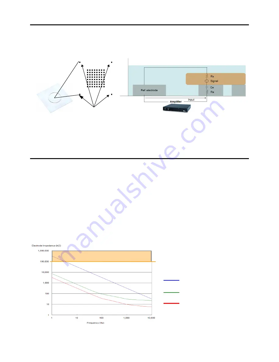 Alpha MED-A64HE1 Product Manual Download Page 9