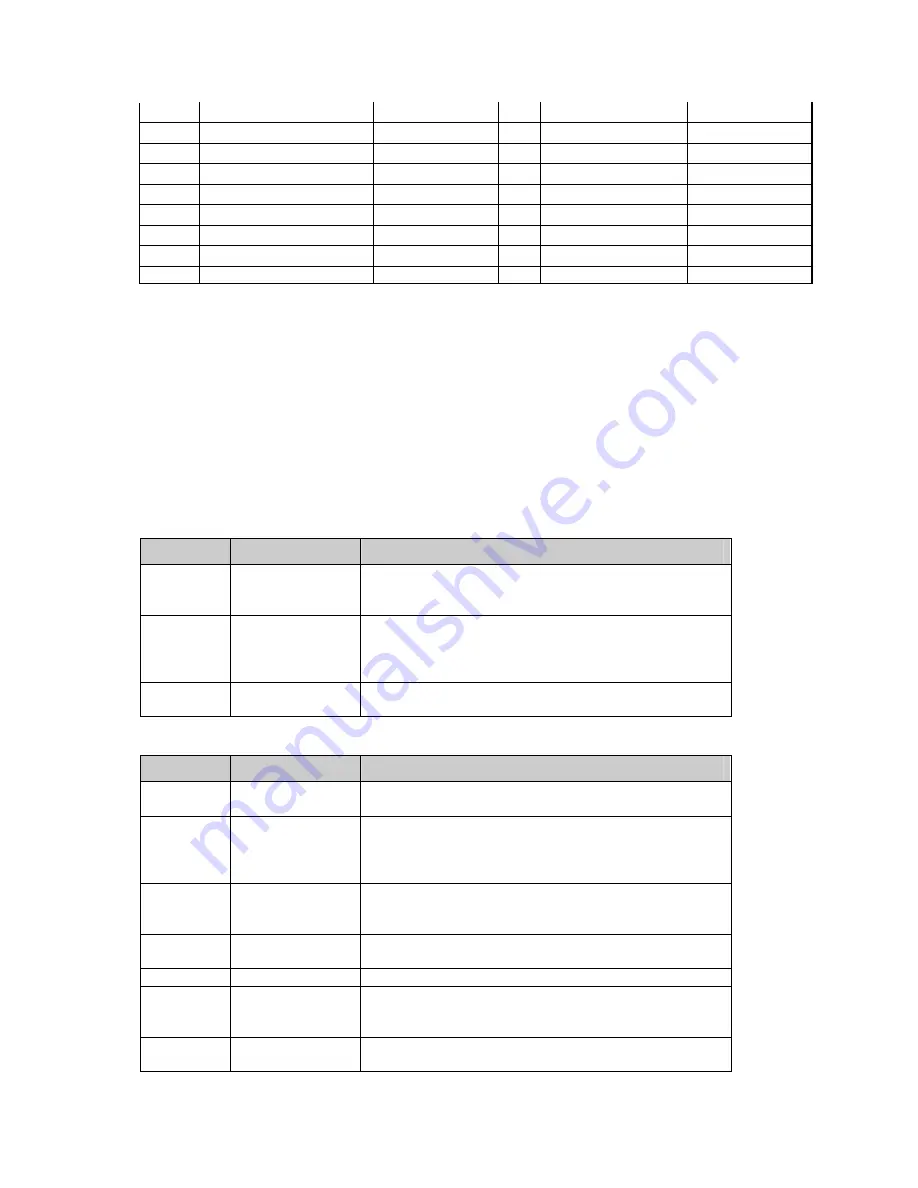 Alpha WMP-N13 User Manual Download Page 10