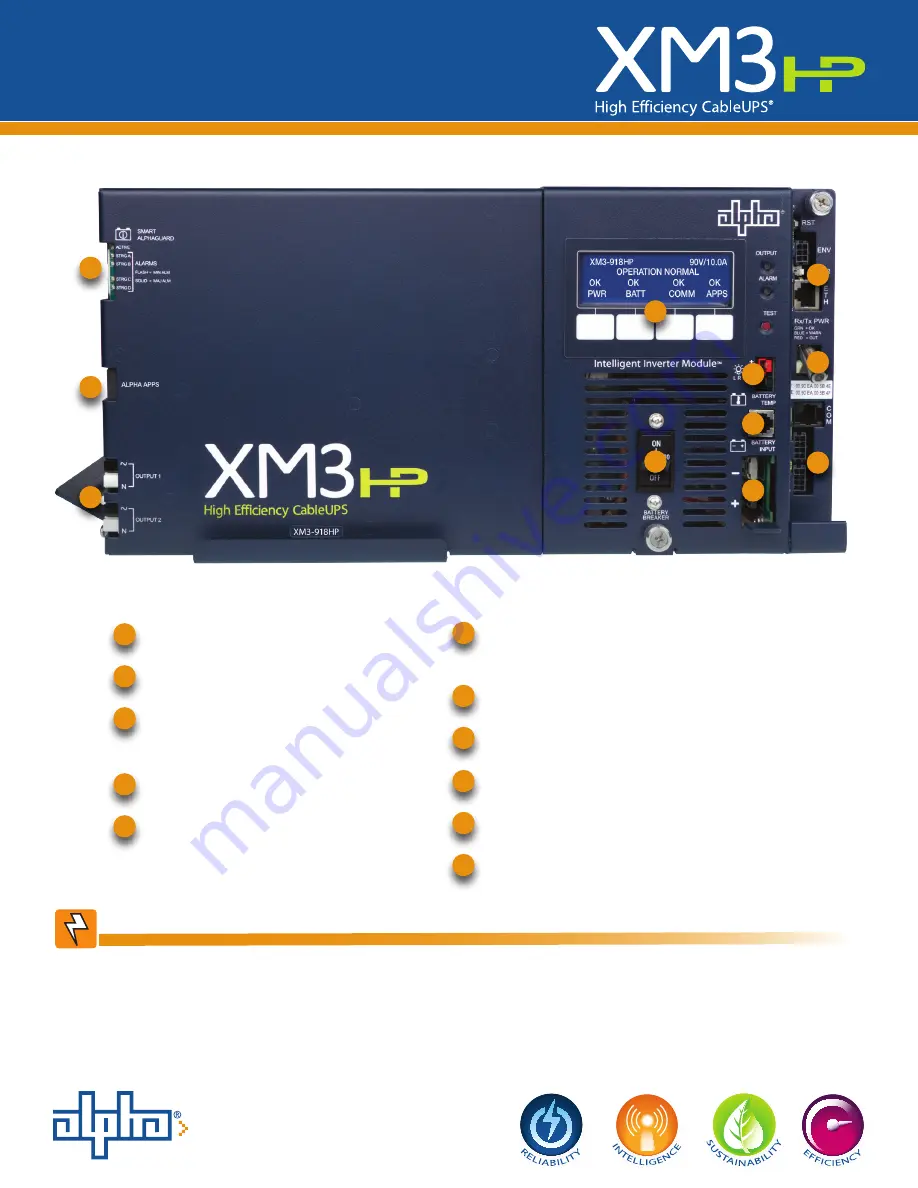 Alpha XM3 Quick Start Manual Download Page 1