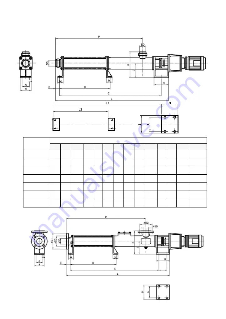 AlphaDynamik ATLAS C Series Installation, Operation And Maintenance Manual Download Page 16