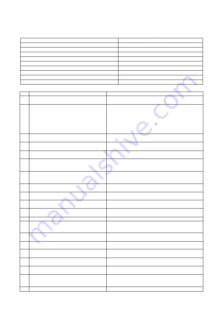 AlphaDynamik ATLAS C Series Installation, Operation And Maintenance Manual Download Page 27