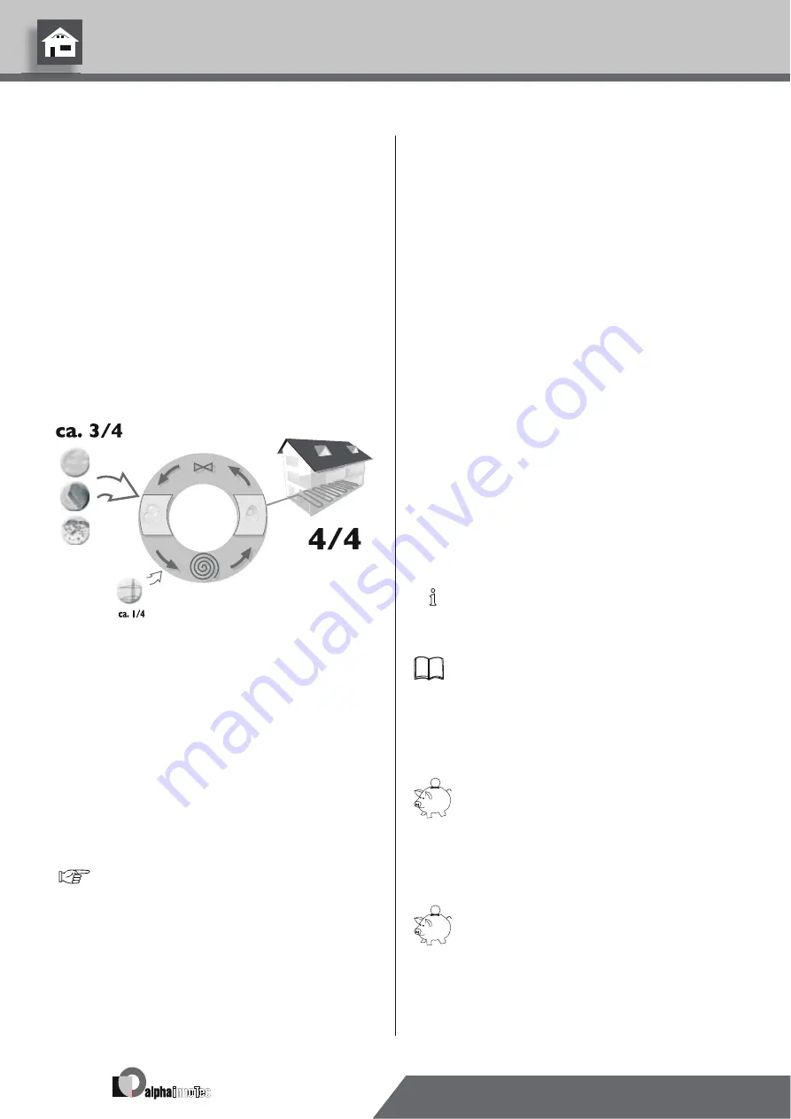 alphainnoTec LW 100 Operating Manual Download Page 6