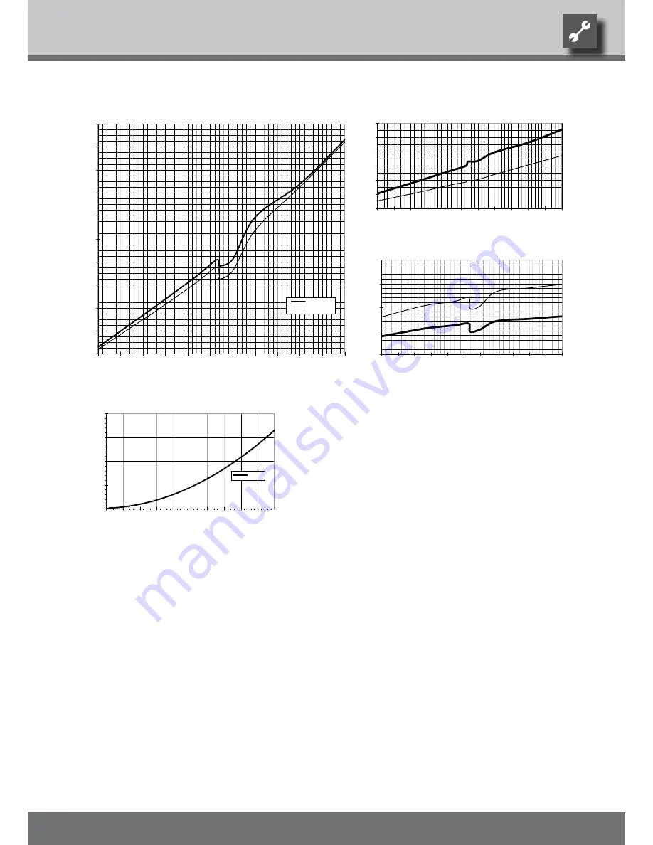 alphainnoTec LW 100H-A Operating Manual Download Page 33