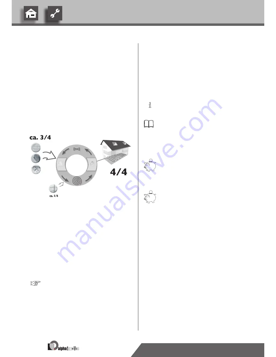 alphainnoTec WZS 41-101H/SX Operating Manual Download Page 6