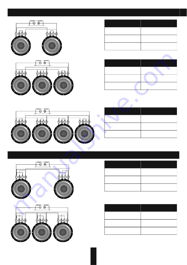 Alphard Deaf Bonce Bass Warrior Doomsday ARU 3000/2 Owner'S Manual Download Page 21