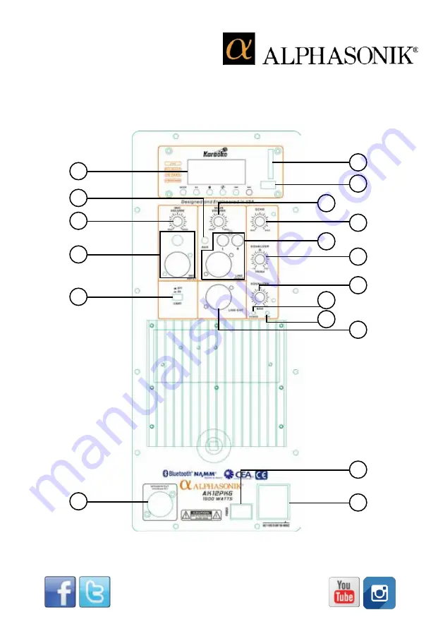 Alphasonik AK10PKG Operating Instructions Manual Download Page 14