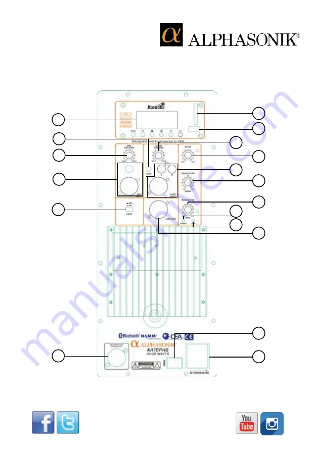 Alphasonik AK10PKG Operating Instructions Manual Download Page 15