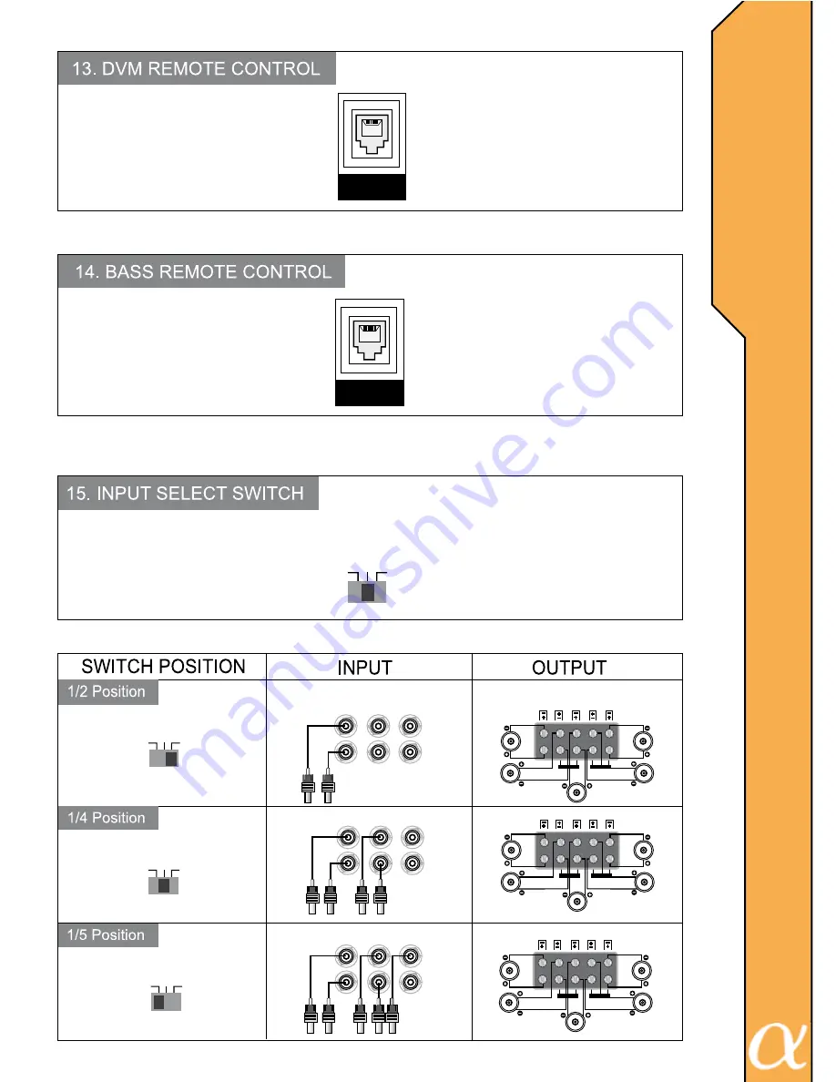 Alphasonik PM12005E Скачать руководство пользователя страница 15