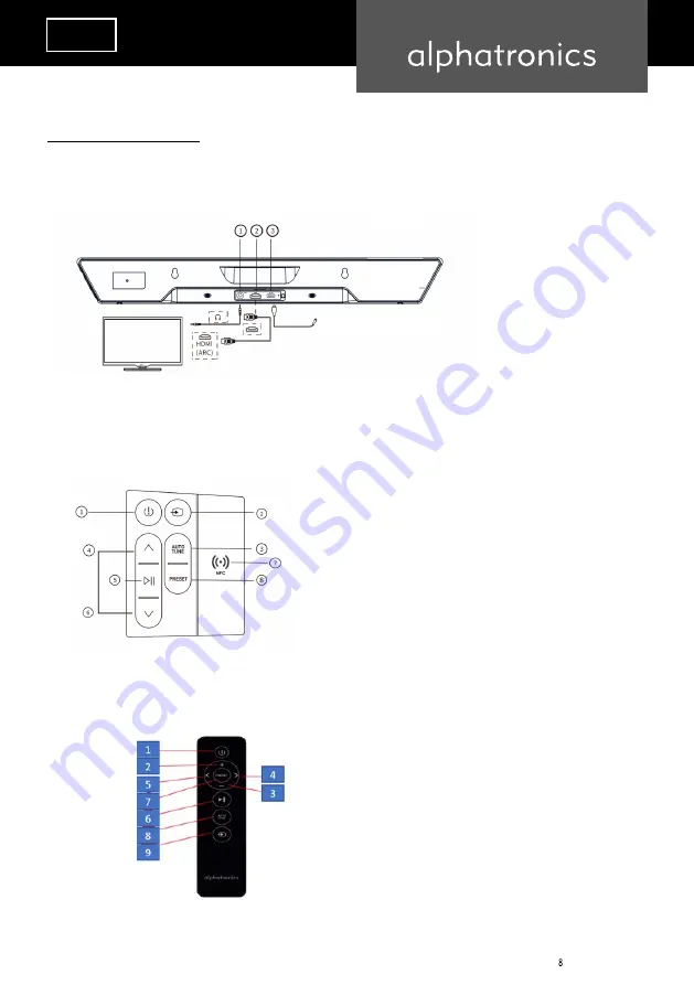 alphatronics Sound S-40 Mobile DAB+ User Manual Download Page 5