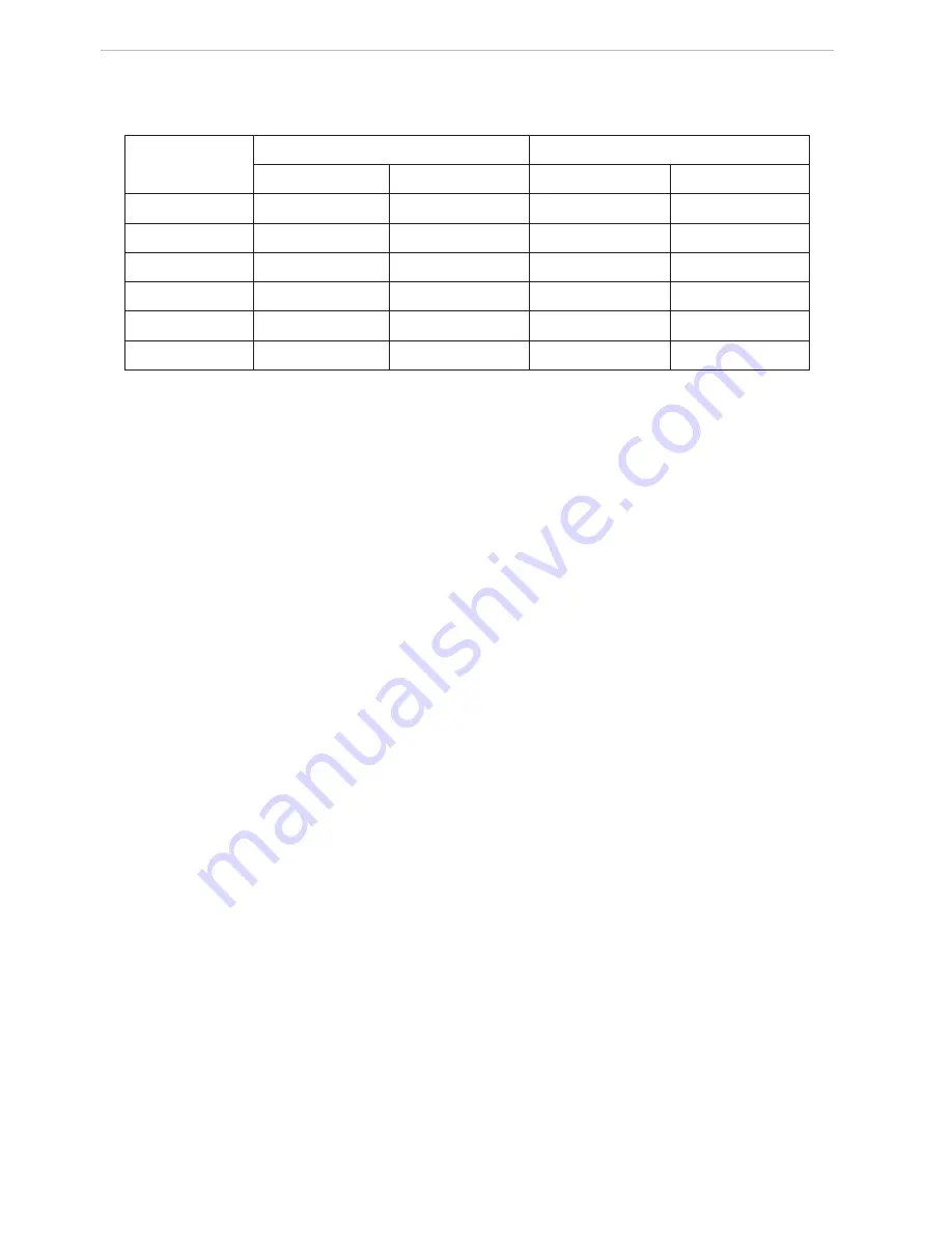 Alpic Air ATMI-26HPDC1 Installation And Operation Manual Download Page 20