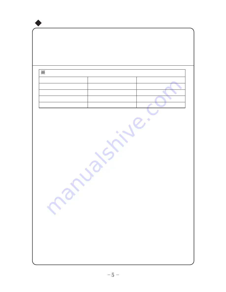 Alpic Air AWI/O-25HPDC1A Owner'S Manual Download Page 8