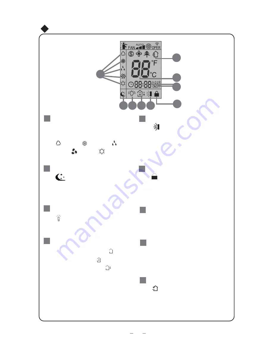 Alpic Air AWI/O-25HPDC1A Скачать руководство пользователя страница 11