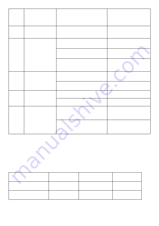 Alpina EBM-2003 Instruction Manual Download Page 20