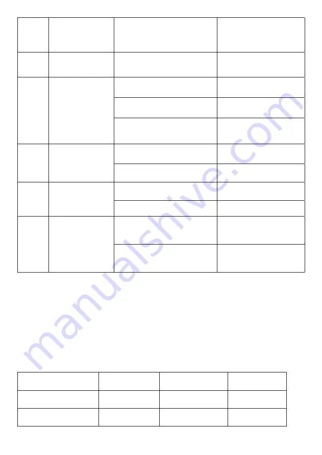 Alpina EBM-2003 Instruction Manual Download Page 82