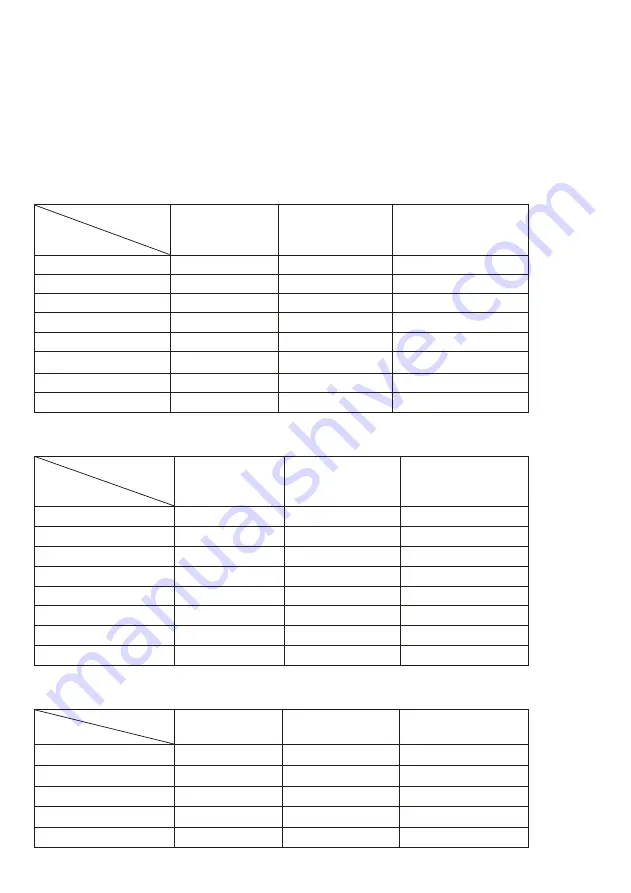 Alpina EBM-2003 Instruction Manual Download Page 92