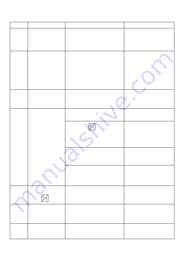 Alpina EBM-2003 Instruction Manual Download Page 101