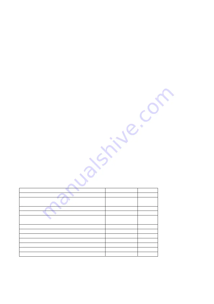 Alpina SF-4006 Instructions For Use Manual Download Page 71