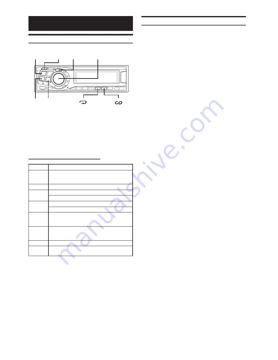 Alpine 5210 - DVA - DVD Player Owner'S Manual Download Page 23