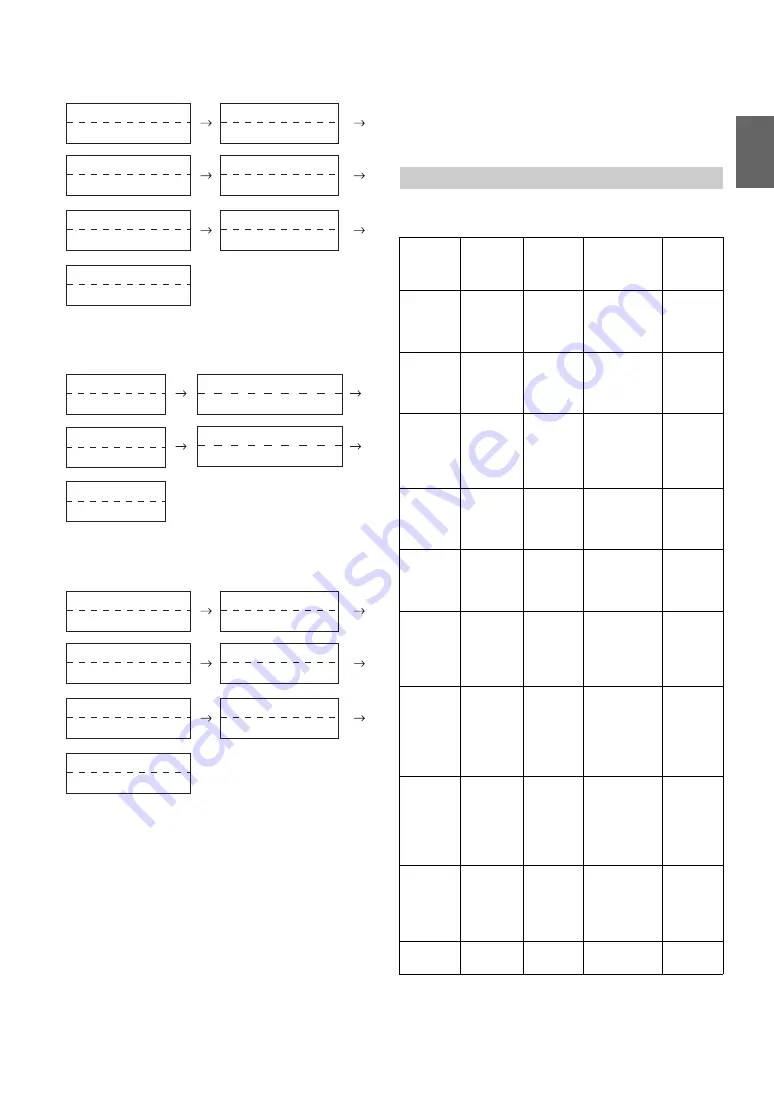 Alpine 68-14470Z51-A Owner'S Manual Download Page 21