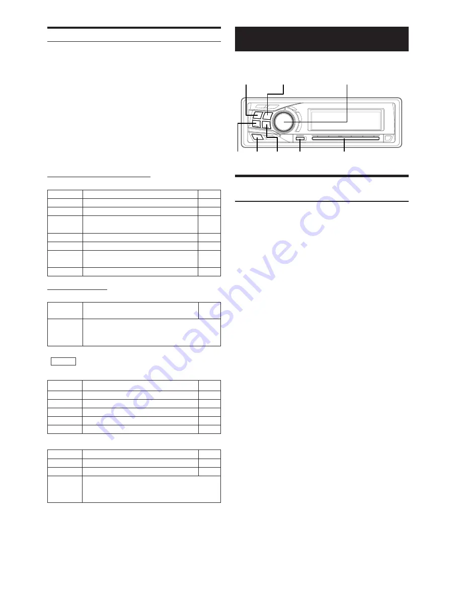 Alpine 9965 - DVA - DVD Player Owner'S Manual Download Page 94