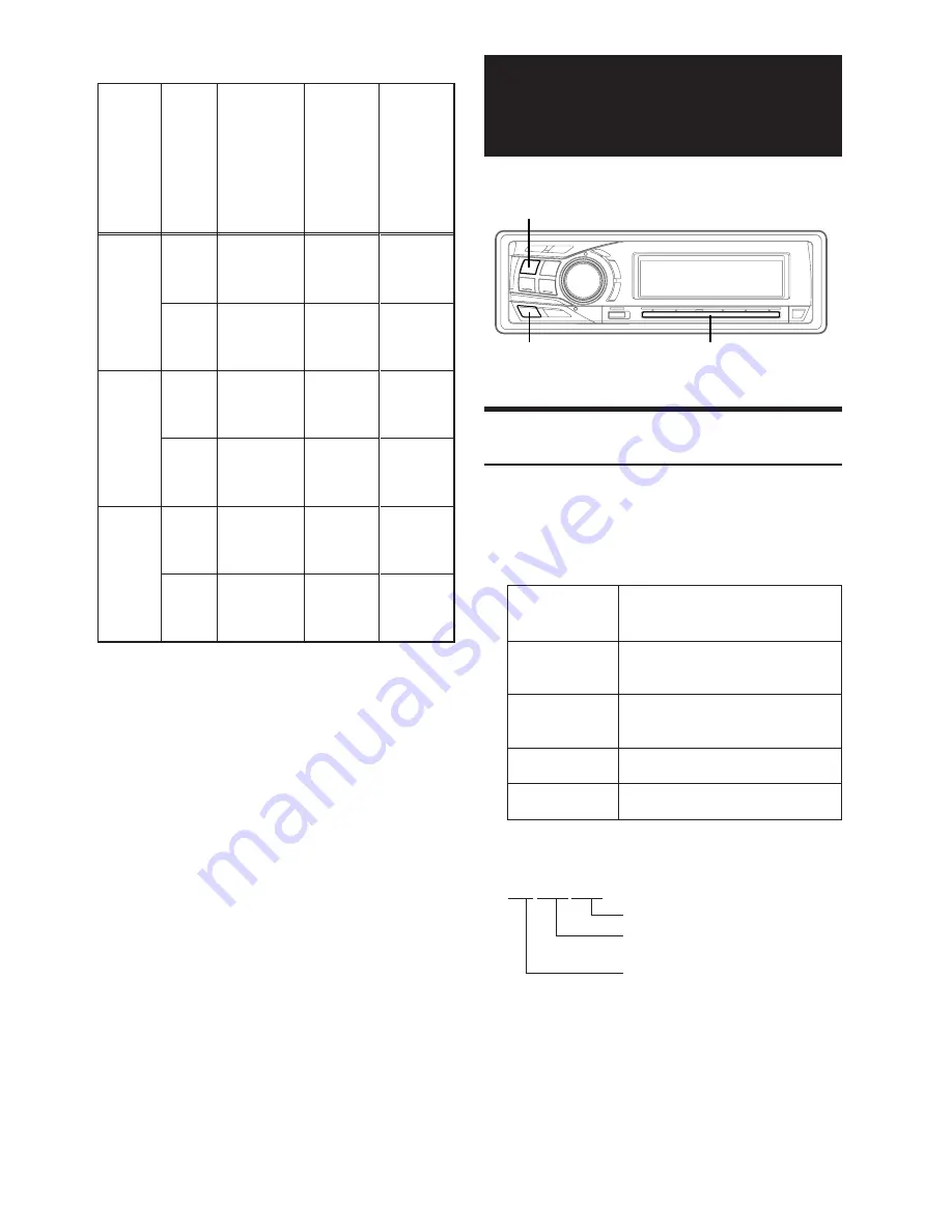 Alpine 9965 - DVA - DVD Player Owner'S Manual Download Page 104