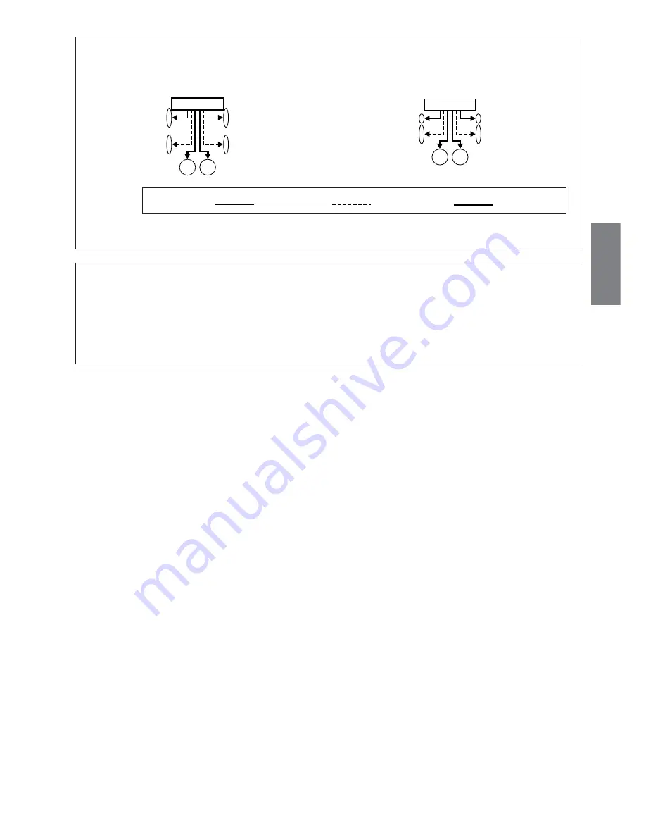 Alpine 9965 - DVA - DVD Player Owner'S Manual Download Page 145