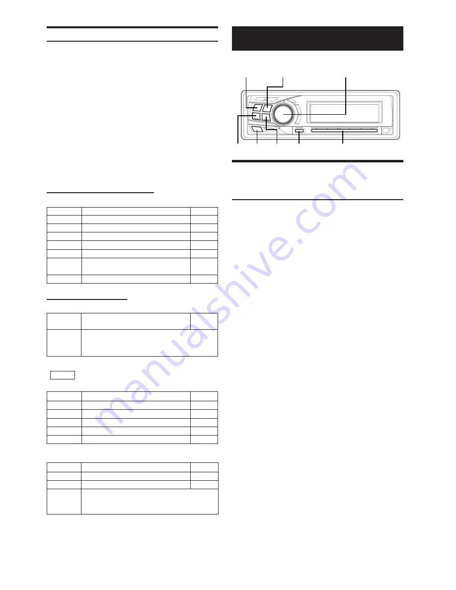 Alpine 9965 - DVA - DVD Player Owner'S Manual Download Page 166