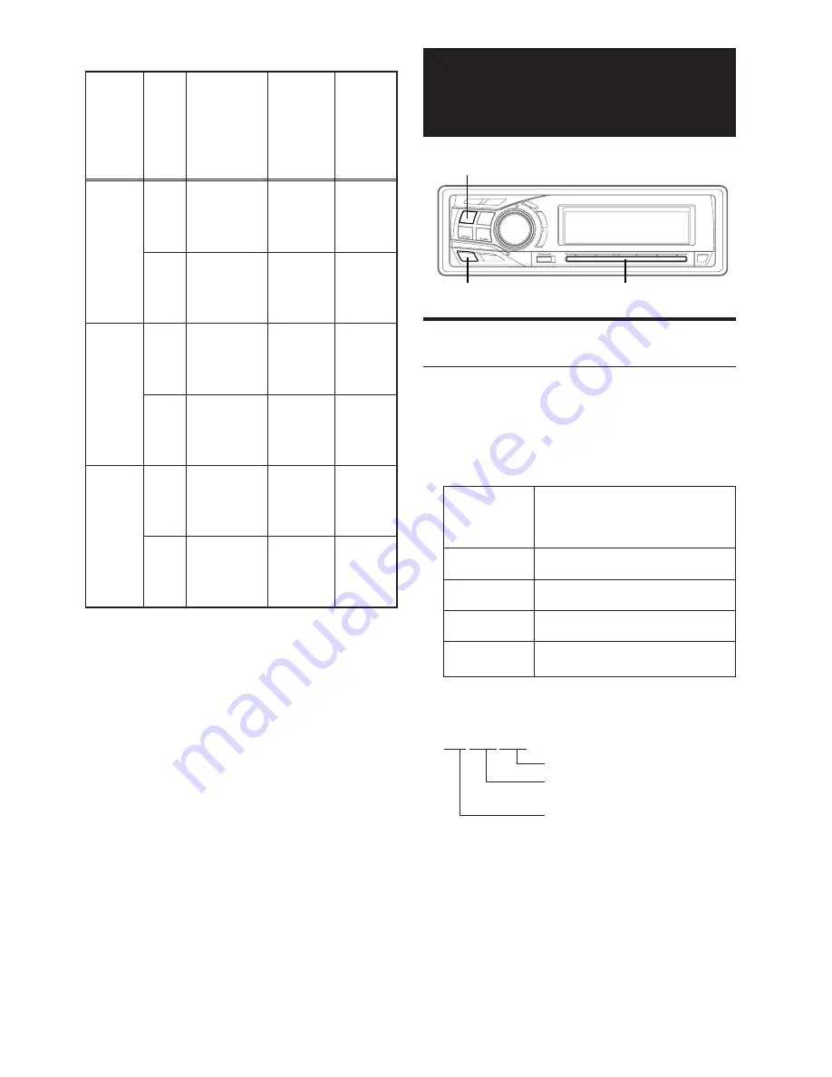 Alpine 9965 - DVA - DVD Player Owner'S Manual Download Page 176