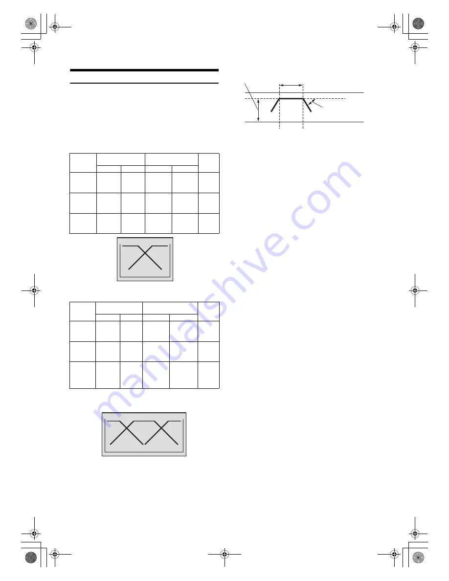 Alpine CDA-105E Owner'S Manual Download Page 68