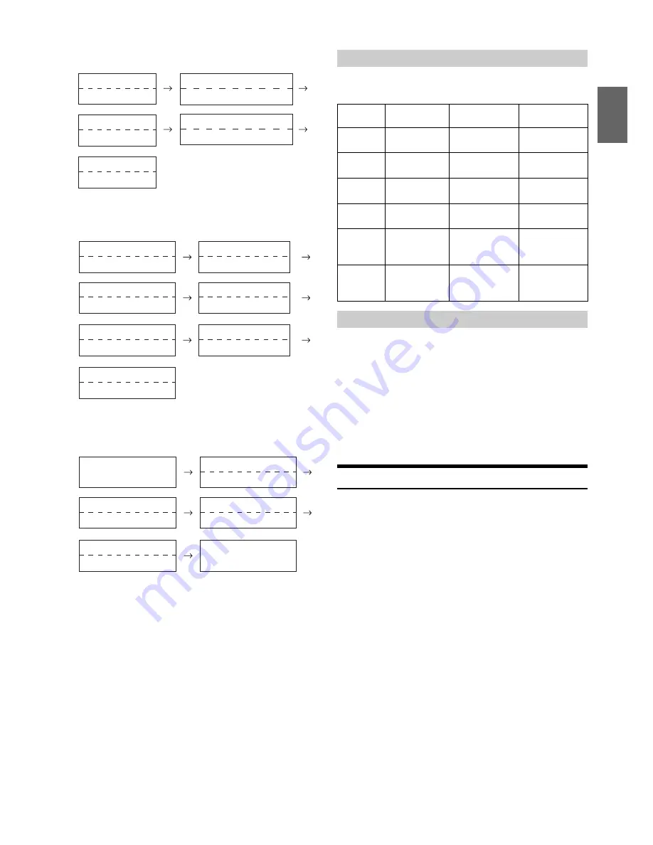 Alpine CDA-137BTI Owner'S Manual Download Page 21