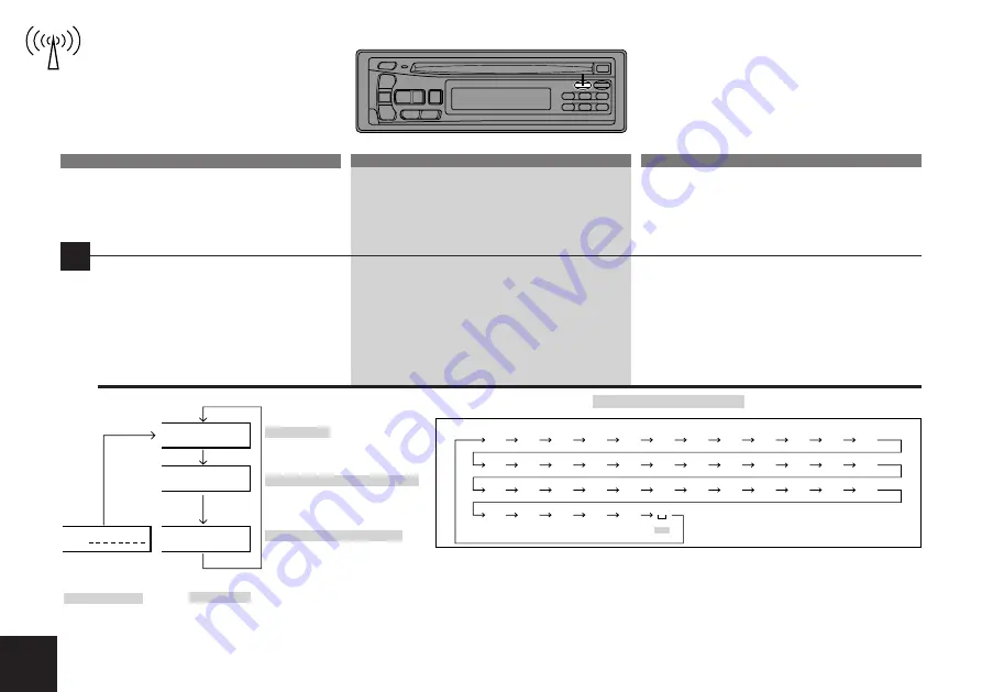 Alpine CDA-7833 Скачать руководство пользователя страница 30