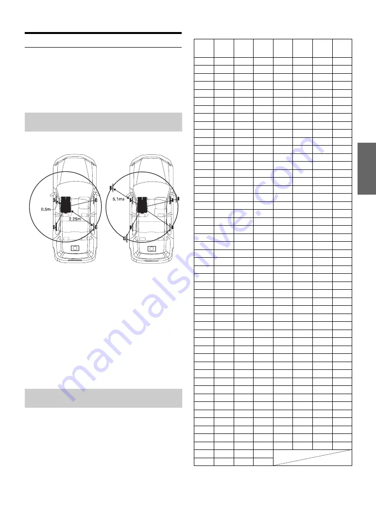 Alpine cda-9884 Owner'S Manual Download Page 77