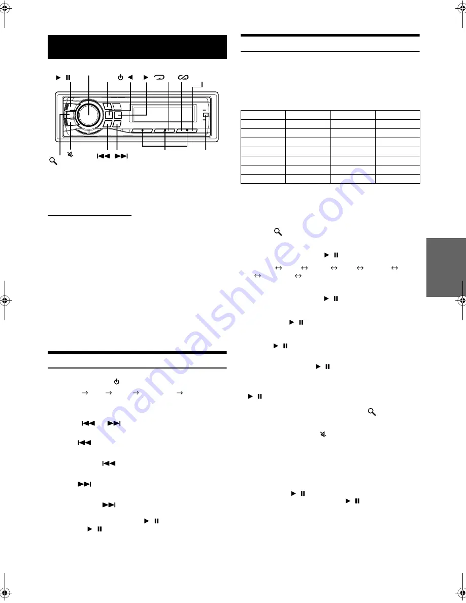 Alpine CDA-9885L Owner'S Manual Download Page 85