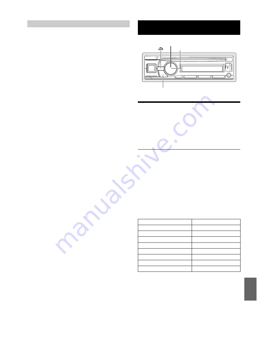 Alpine CDE-131R (Greek)  Download Page 17