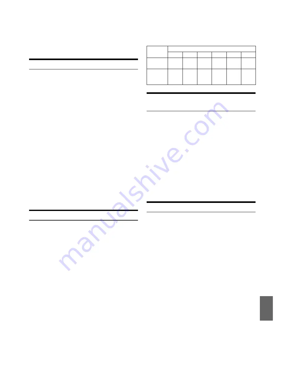 Alpine CDE-131R (Greek)  Download Page 37