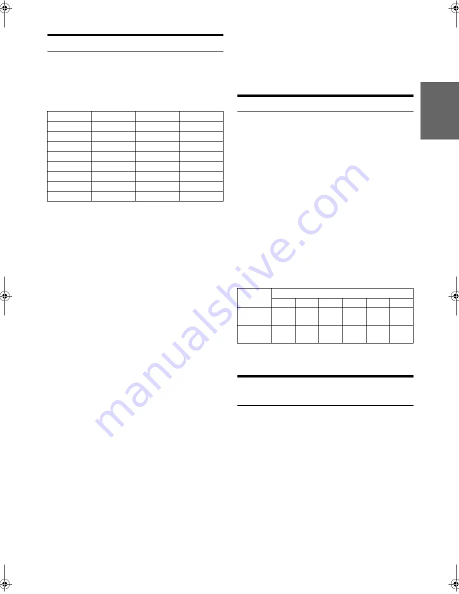 Alpine CDE-134EBT Owner'S Manual Download Page 31