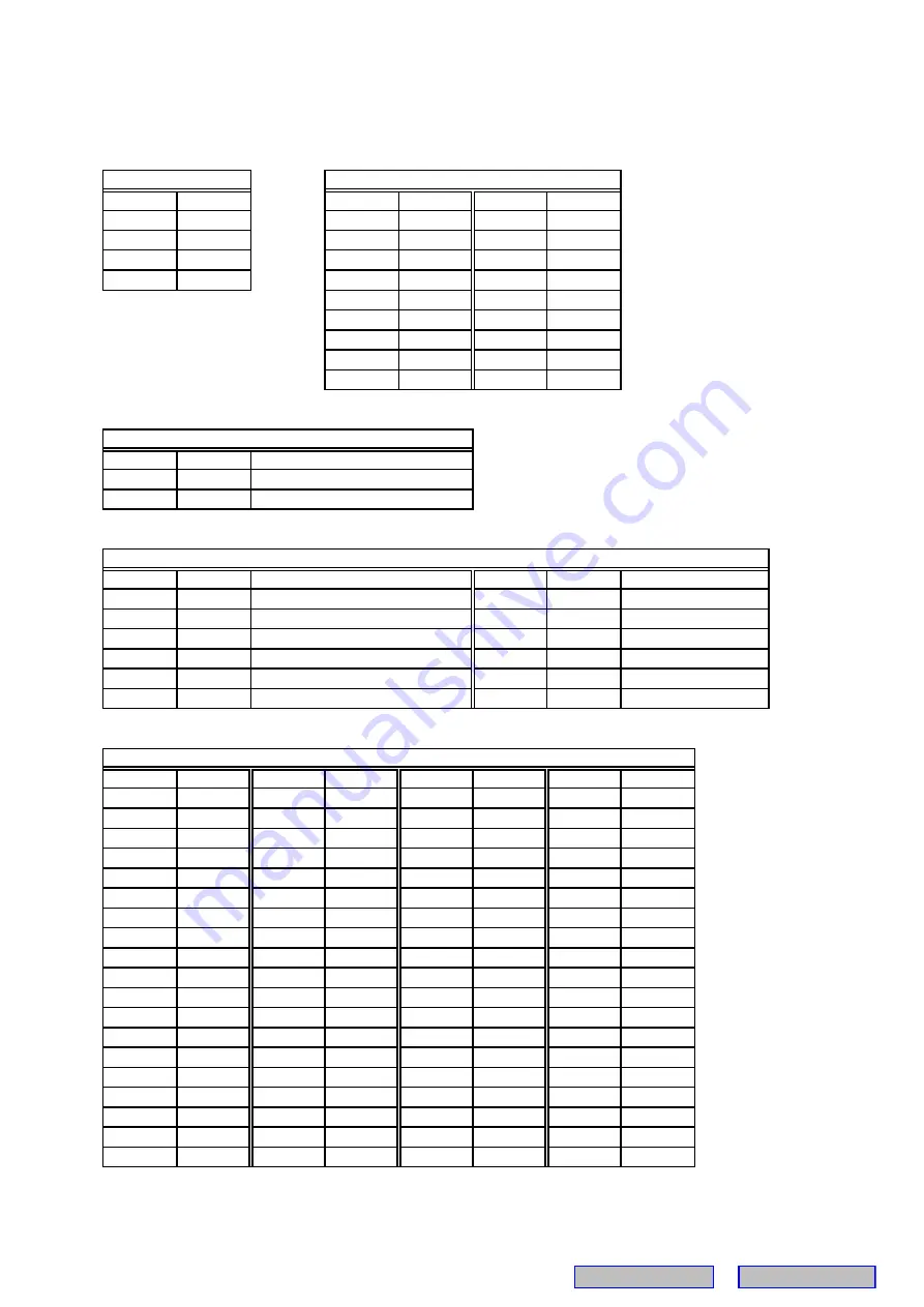 Alpine CDE- 9828RB Service Manual Download Page 21