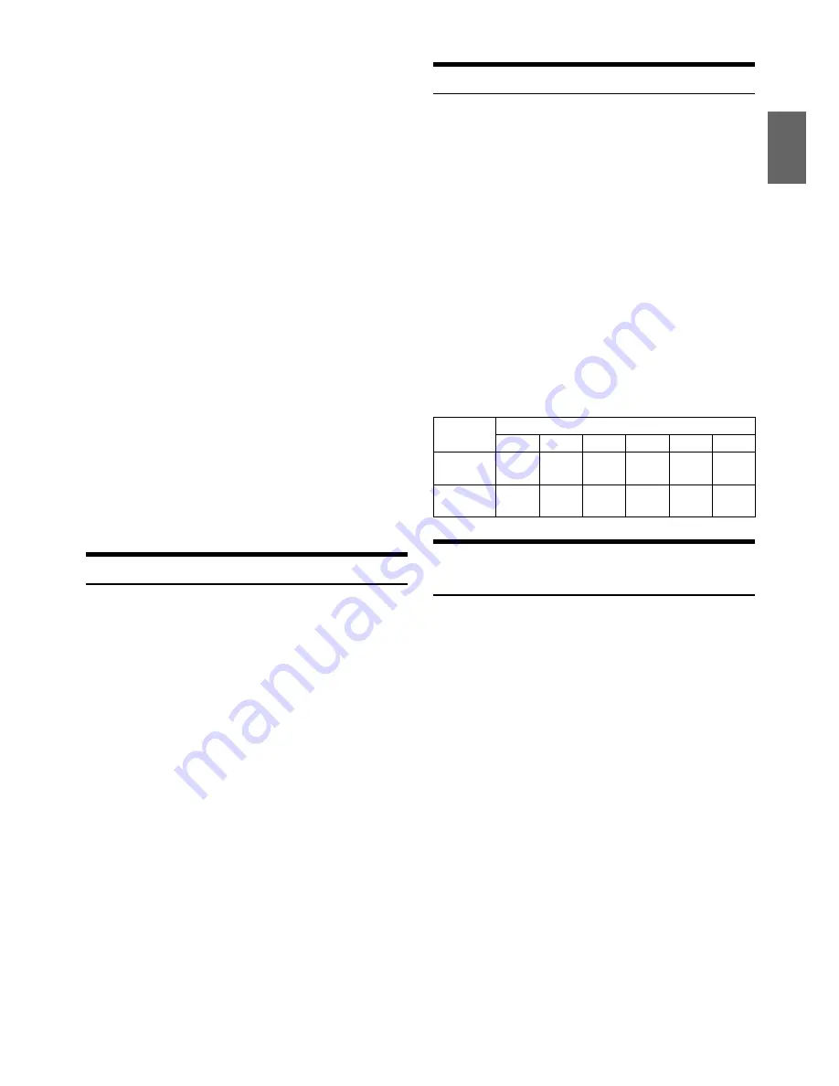 Alpine CDE-W235BT Quick Reference Manual Download Page 64