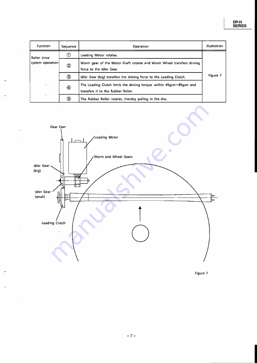 Alpine CDM-7818R Service Manual Download Page 100