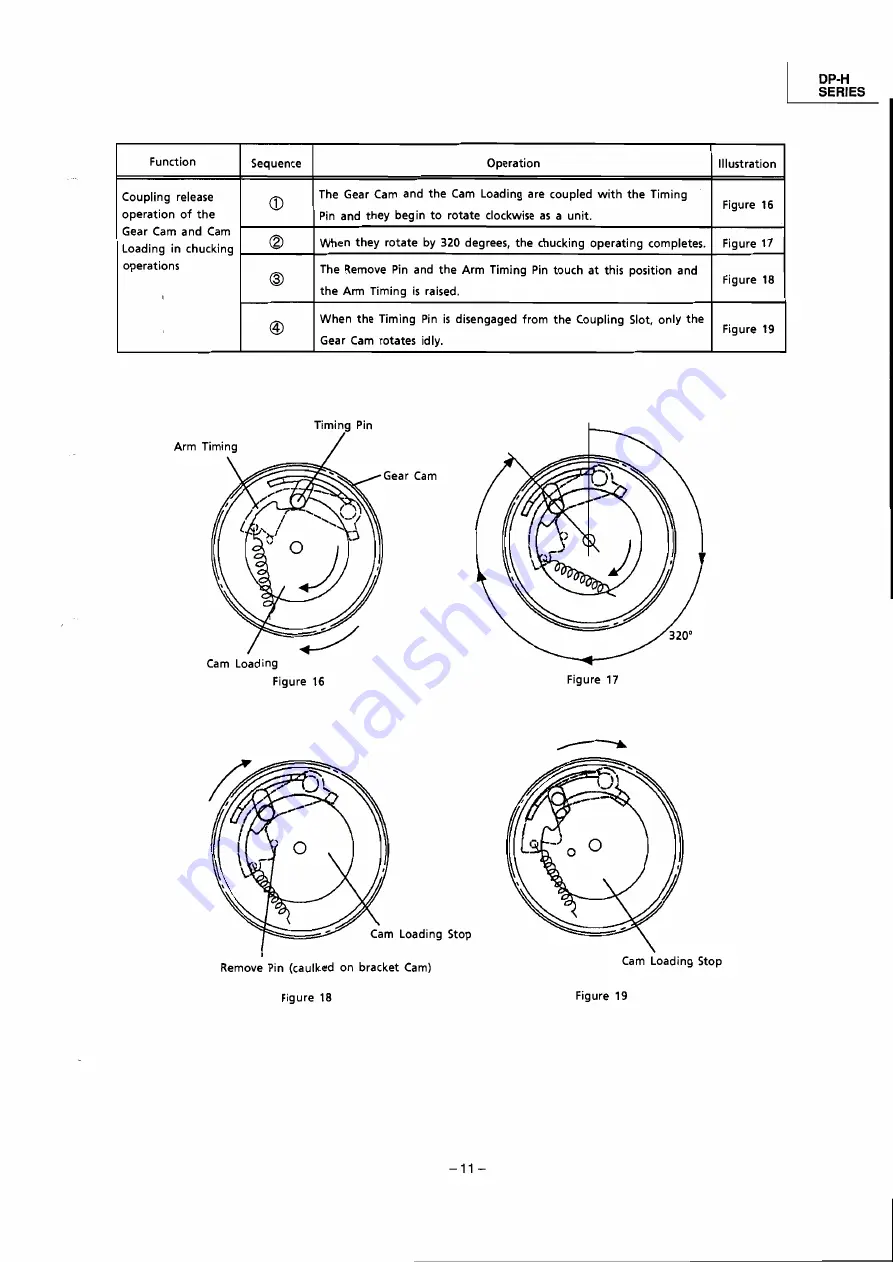 Alpine CDM-7818R Service Manual Download Page 104