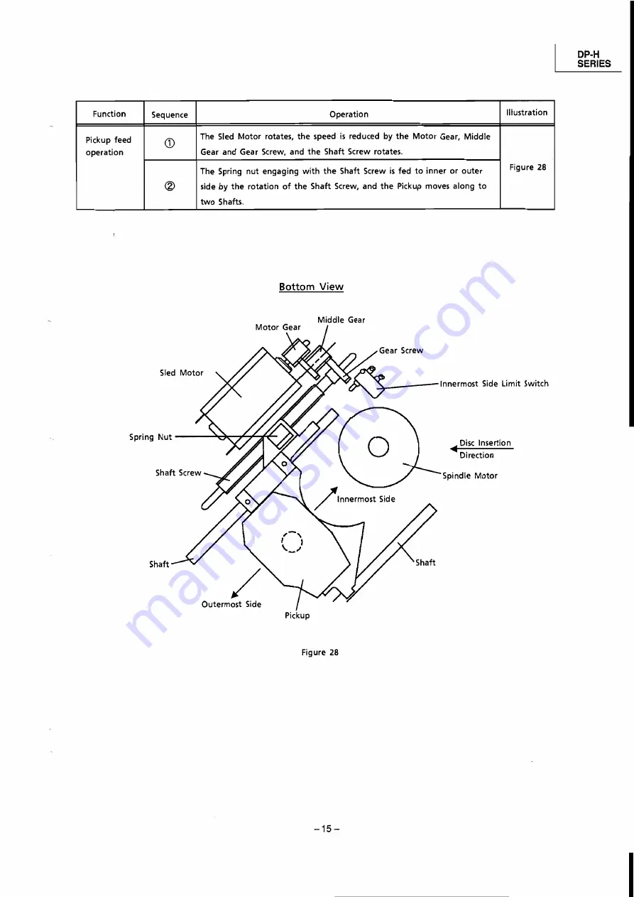 Alpine CDM-7818R Service Manual Download Page 108