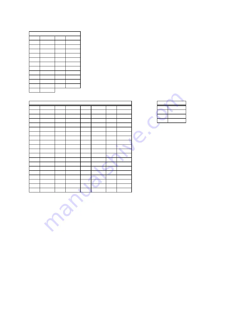 Alpine CDM-9801R Service Manual Download Page 17