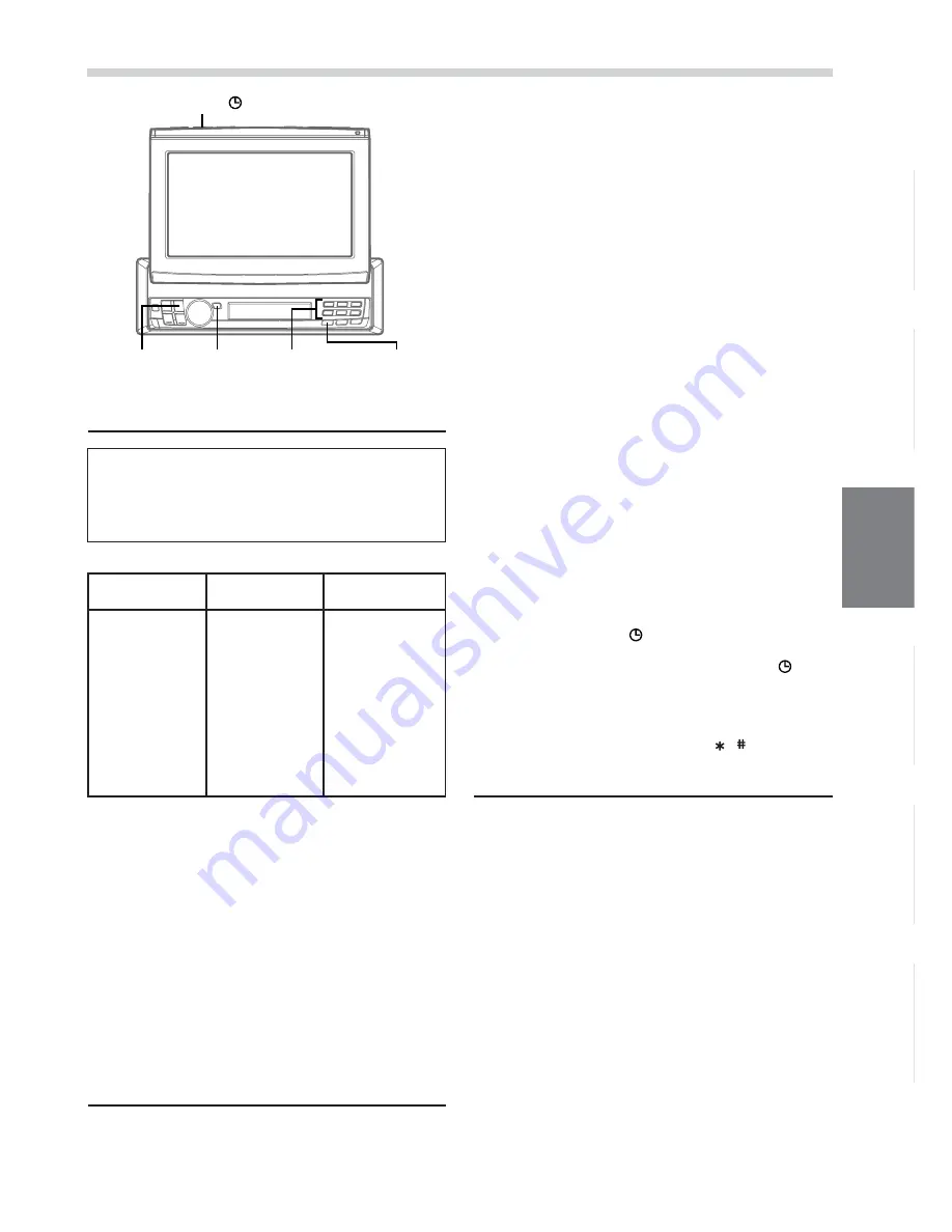 Alpine CVA-1014 Owner'S Manual Download Page 143